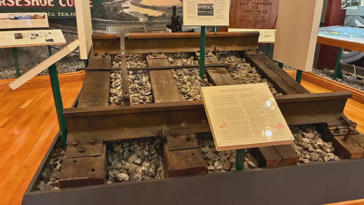 展示されている線路